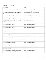 Preview for 77 page of Agilent Technologies 8960 Reference Manual