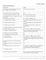 Preview for 79 page of Agilent Technologies 8960 Reference Manual