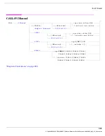 Preview for 294 page of Agilent Technologies 8960 Reference Manual