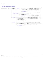 Preview for 496 page of Agilent Technologies 8960 Reference Manual