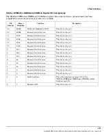 Preview for 591 page of Agilent Technologies 8960 Reference Manual