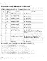 Preview for 606 page of Agilent Technologies 8960 Reference Manual