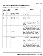 Preview for 617 page of Agilent Technologies 8960 Reference Manual