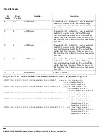 Preview for 620 page of Agilent Technologies 8960 Reference Manual