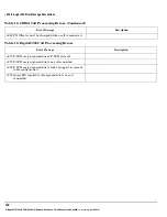 Preview for 740 page of Agilent Technologies 8960 Reference Manual