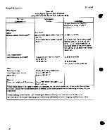 Preview for 31 page of Agilent Technologies 8970B Operating Manual