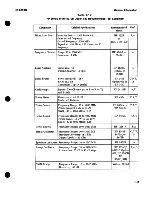 Preview for 36 page of Agilent Technologies 8970B Operating Manual