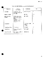 Preview for 38 page of Agilent Technologies 8970B Operating Manual