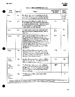 Preview for 88 page of Agilent Technologies 8970B Operating Manual