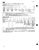 Preview for 99 page of Agilent Technologies 8970B Operating Manual