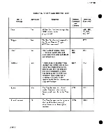 Preview for 107 page of Agilent Technologies 8970B Operating Manual