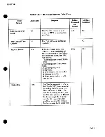 Preview for 108 page of Agilent Technologies 8970B Operating Manual