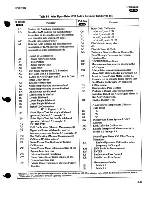 Preview for 112 page of Agilent Technologies 8970B Operating Manual