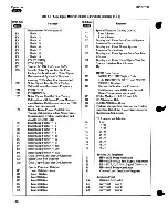 Preview for 113 page of Agilent Technologies 8970B Operating Manual