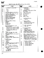 Preview for 115 page of Agilent Technologies 8970B Operating Manual