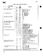 Preview for 117 page of Agilent Technologies 8970B Operating Manual