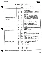 Preview for 120 page of Agilent Technologies 8970B Operating Manual