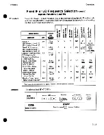 Preview for 180 page of Agilent Technologies 8970B Operating Manual