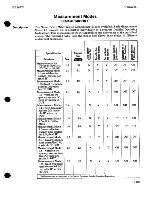 Preview for 194 page of Agilent Technologies 8970B Operating Manual