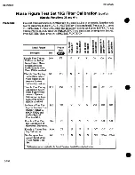 Preview for 271 page of Agilent Technologies 8970B Operating Manual