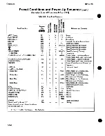 Preview for 285 page of Agilent Technologies 8970B Operating Manual