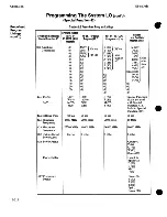 Preview for 293 page of Agilent Technologies 8970B Operating Manual