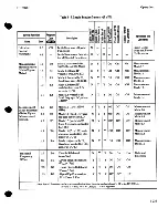 Preview for 320 page of Agilent Technologies 8970B Operating Manual