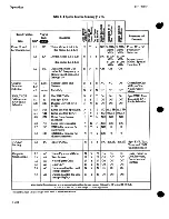 Preview for 321 page of Agilent Technologies 8970B Operating Manual