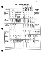 Preview for 322 page of Agilent Technologies 8970B Operating Manual