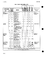 Preview for 323 page of Agilent Technologies 8970B Operating Manual