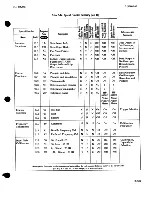 Preview for 324 page of Agilent Technologies 8970B Operating Manual