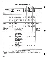 Preview for 325 page of Agilent Technologies 8970B Operating Manual