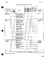 Preview for 326 page of Agilent Technologies 8970B Operating Manual