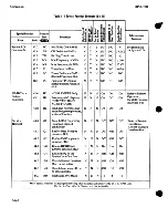 Preview for 327 page of Agilent Technologies 8970B Operating Manual