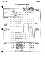 Preview for 328 page of Agilent Technologies 8970B Operating Manual