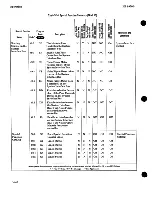 Preview for 329 page of Agilent Technologies 8970B Operating Manual