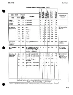 Preview for 330 page of Agilent Technologies 8970B Operating Manual