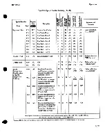 Preview for 332 page of Agilent Technologies 8970B Operating Manual