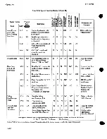 Preview for 333 page of Agilent Technologies 8970B Operating Manual