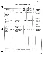 Preview for 334 page of Agilent Technologies 8970B Operating Manual