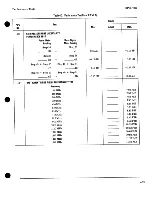 Preview for 374 page of Agilent Technologies 8970B Operating Manual