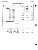 Preview for 377 page of Agilent Technologies 8970B Operating Manual