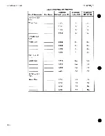 Preview for 385 page of Agilent Technologies 8970B Operating Manual