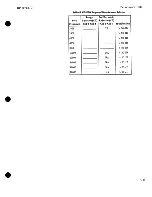 Preview for 404 page of Agilent Technologies 8970B Operating Manual