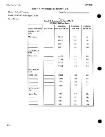 Preview for 405 page of Agilent Technologies 8970B Operating Manual