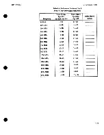 Preview for 406 page of Agilent Technologies 8970B Operating Manual