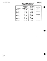 Preview for 407 page of Agilent Technologies 8970B Operating Manual