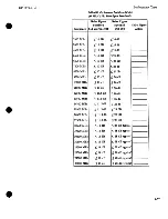 Preview for 408 page of Agilent Technologies 8970B Operating Manual