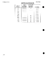 Preview for 409 page of Agilent Technologies 8970B Operating Manual