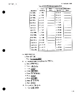 Preview for 422 page of Agilent Technologies 8970B Operating Manual